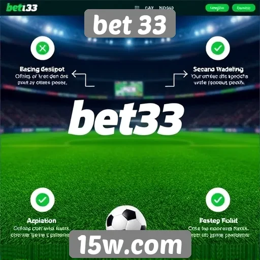 Análise das funcionalidades do site bet 33
